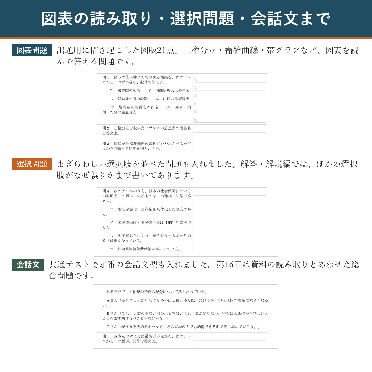 出題のタイプ(図表・選択問題・会話文)