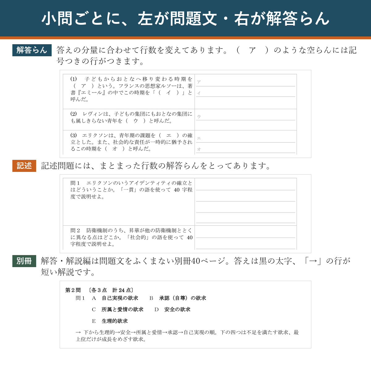 解答らんのつくり(左が問題文・右が解答らん)