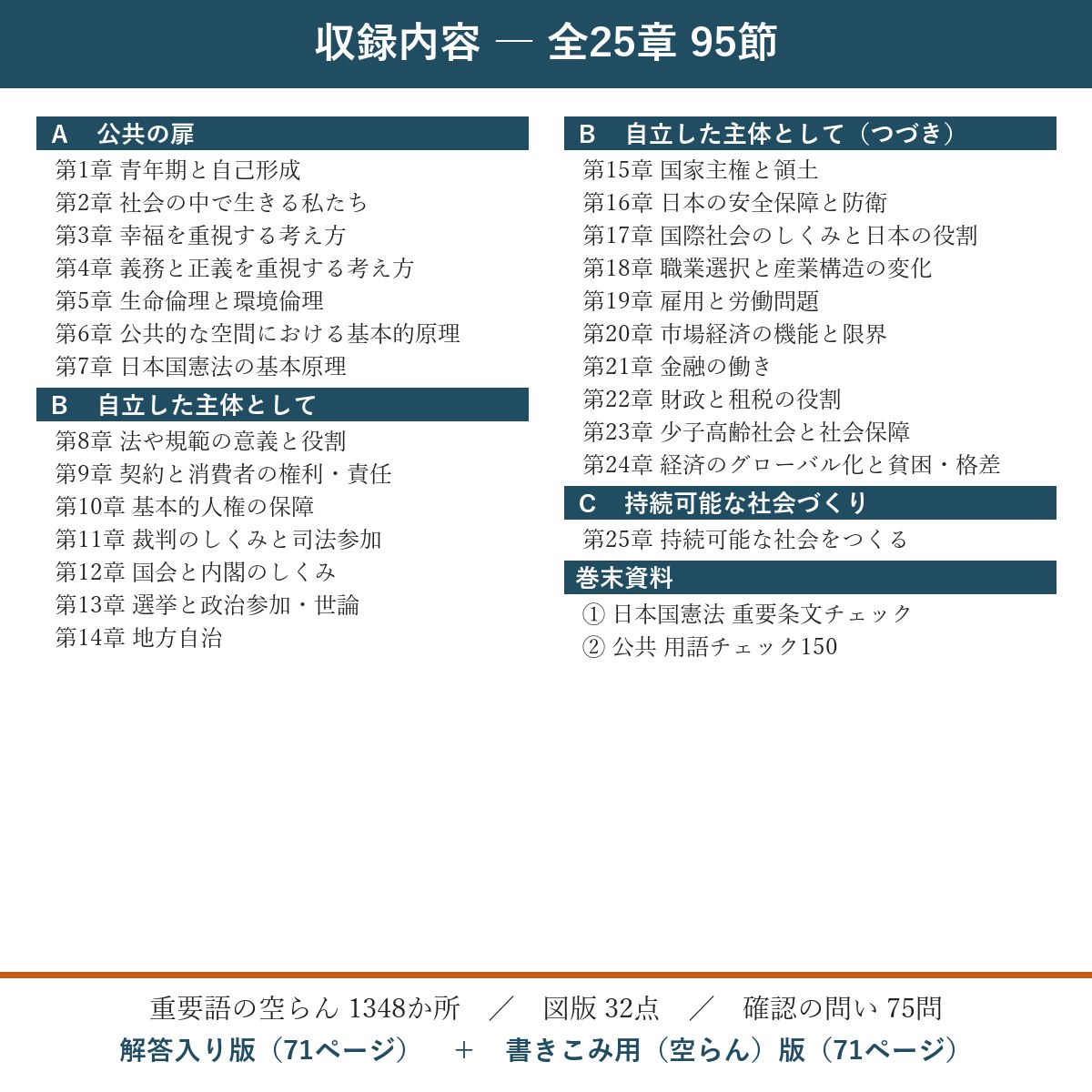 収録内容(全25章)