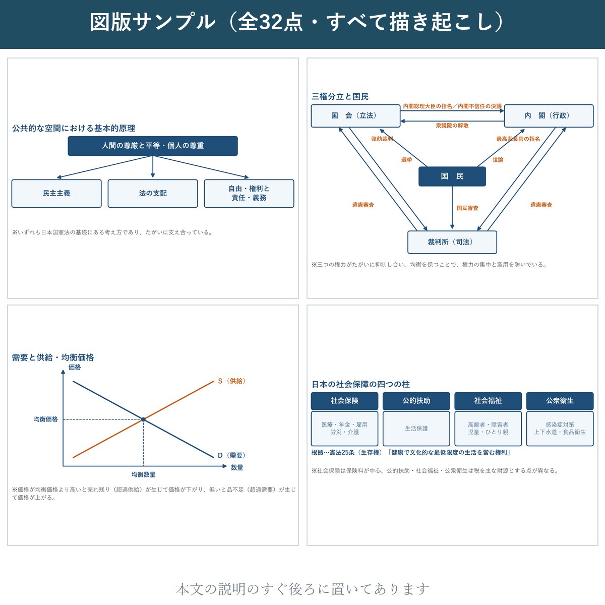 図版サンプル