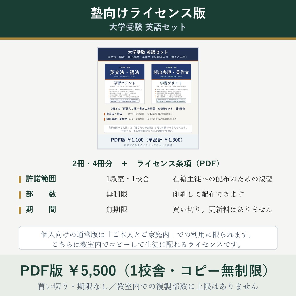 ライセンスの内容
