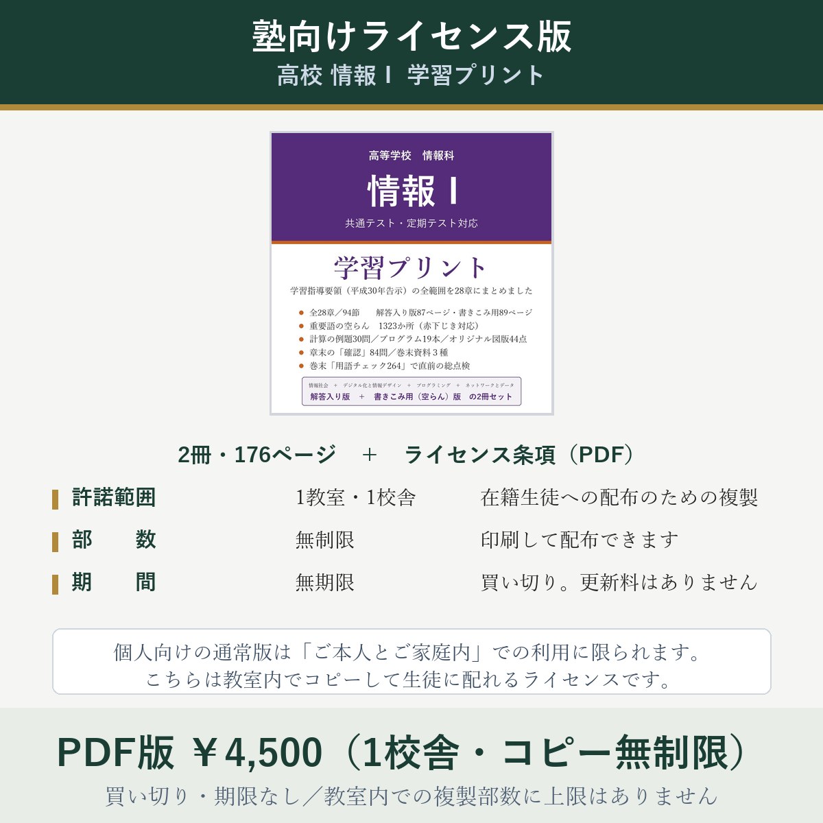 ライセンスの内容