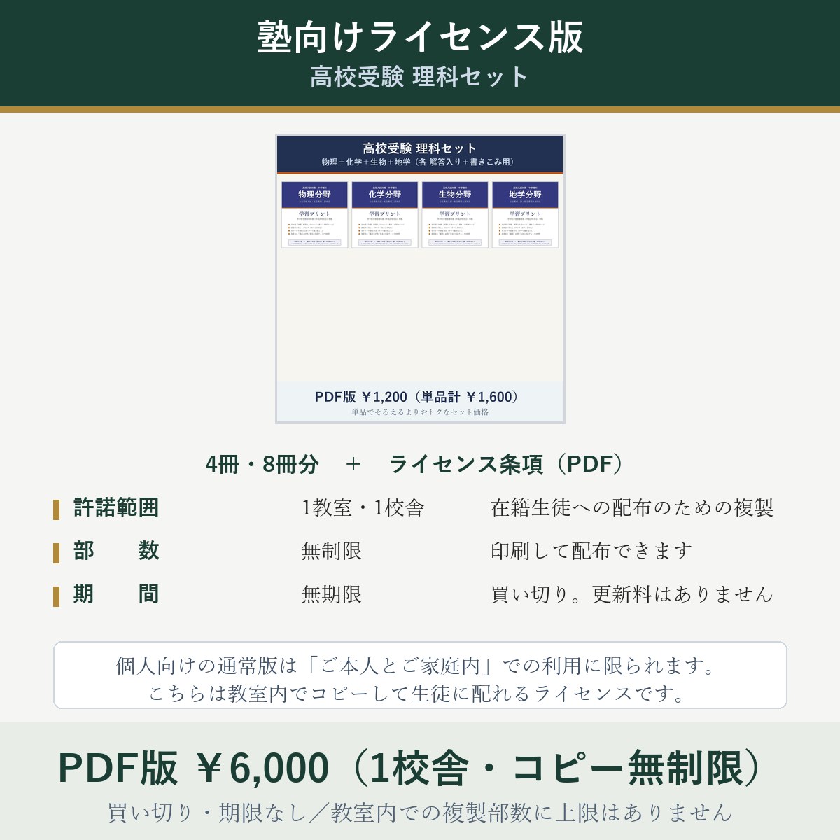 ライセンスの内容