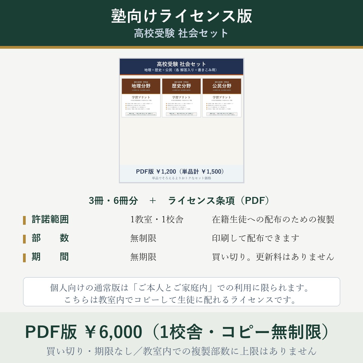 ライセンスの内容