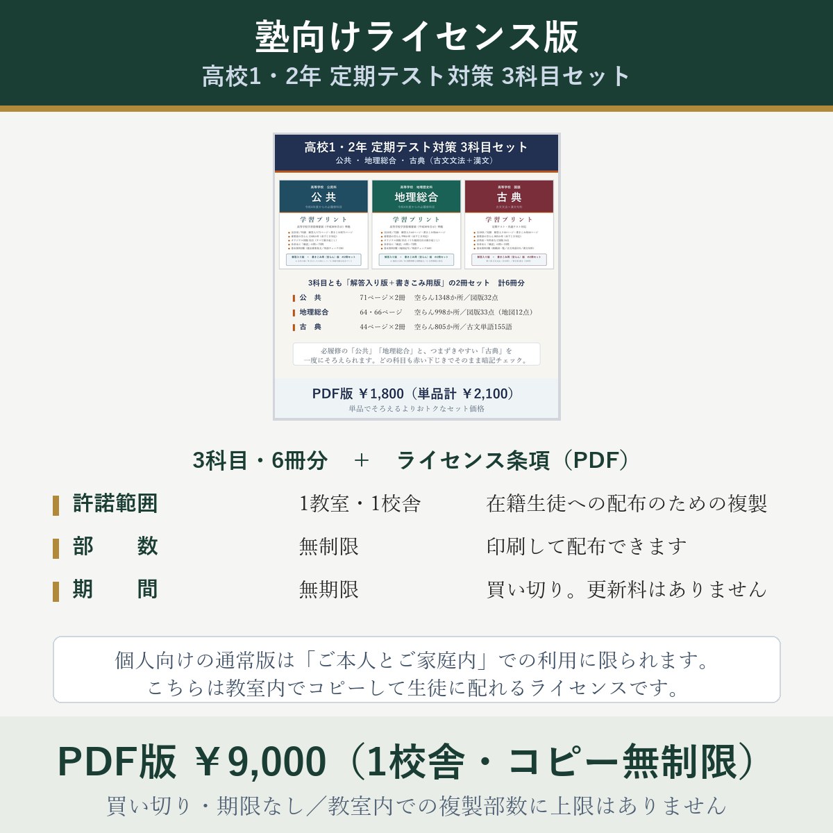 ライセンスの内容
