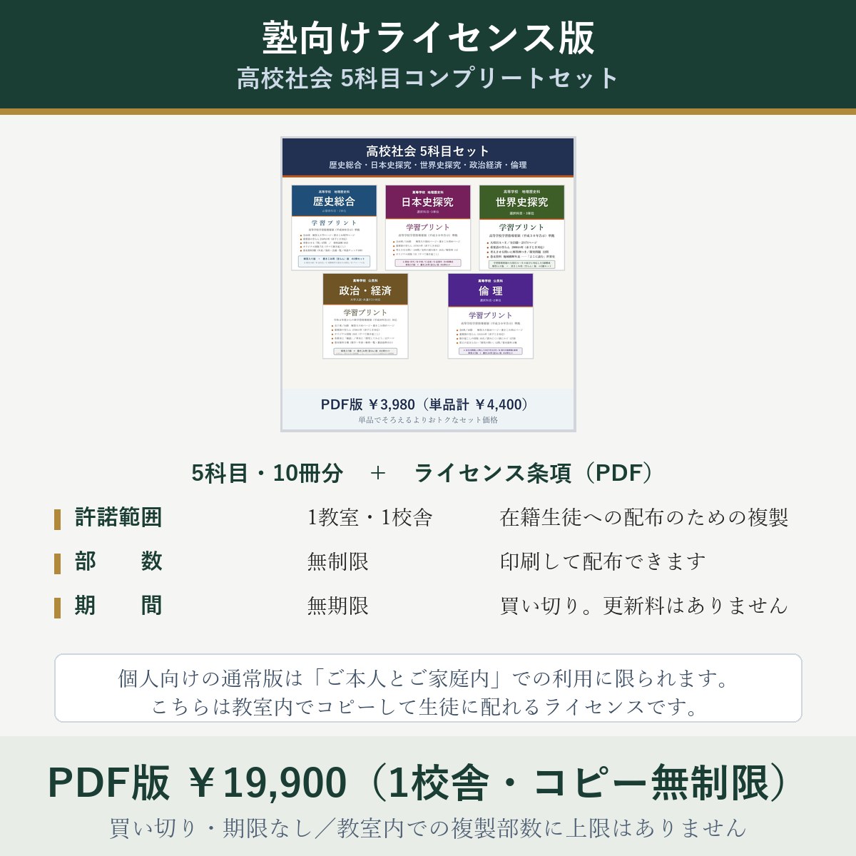 ライセンスの内容