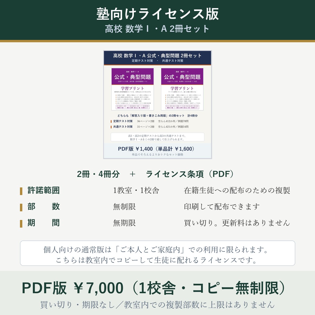 ライセンスの内容