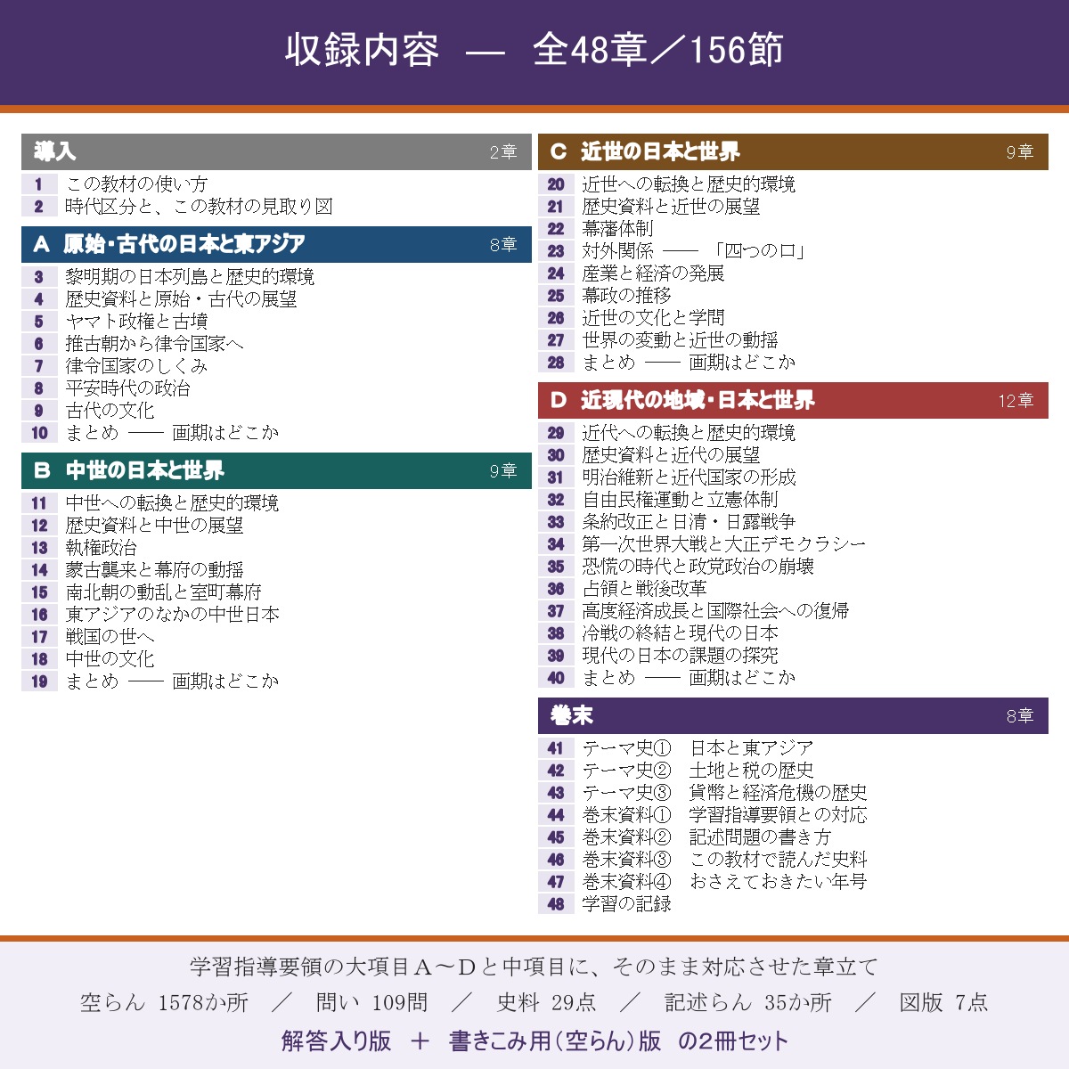 収録内容