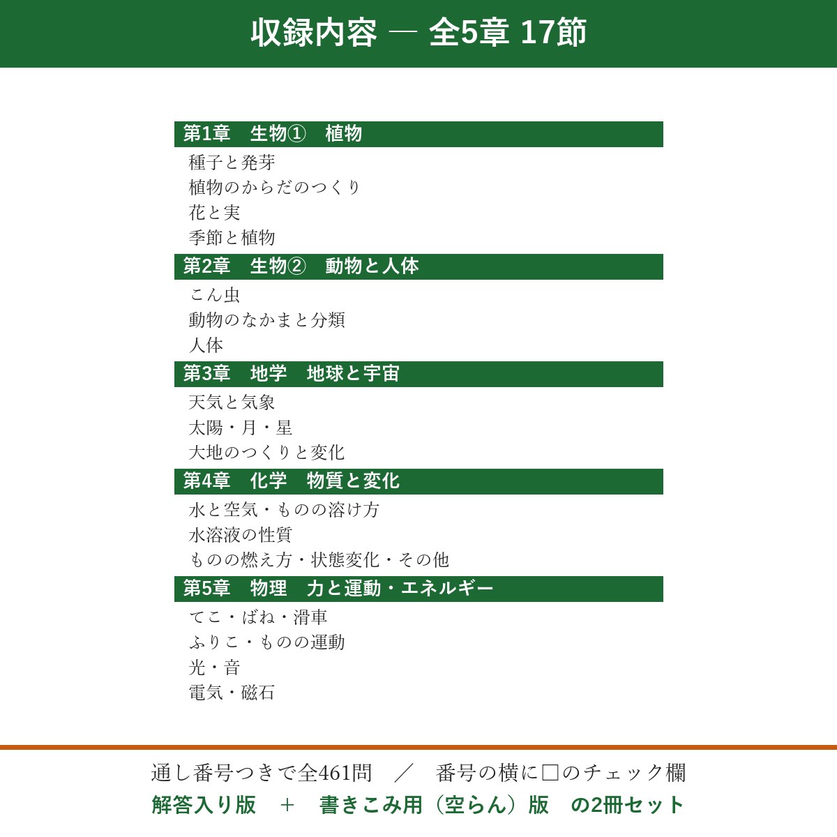 収録内容(全5章17節)