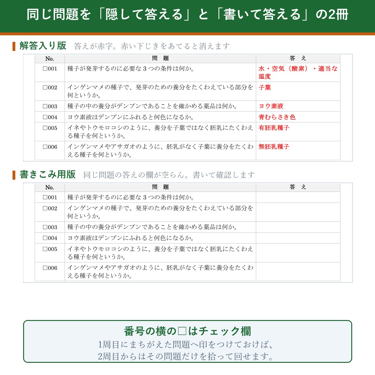 解答入り版と書きこみ用版の比較
