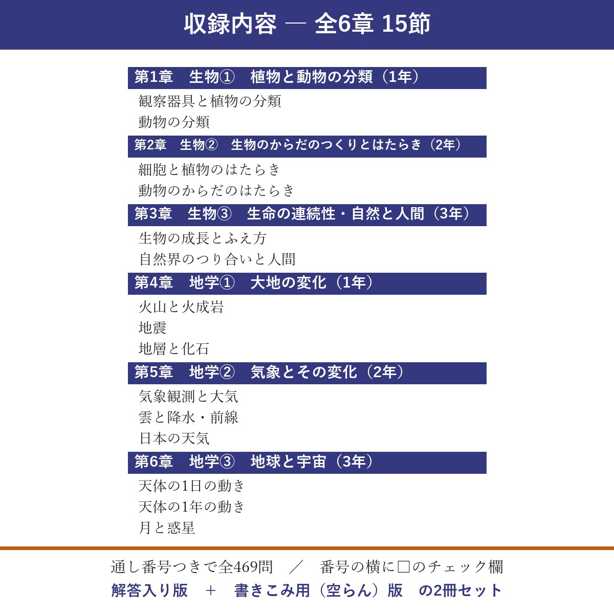 収録内容(全6章15節)