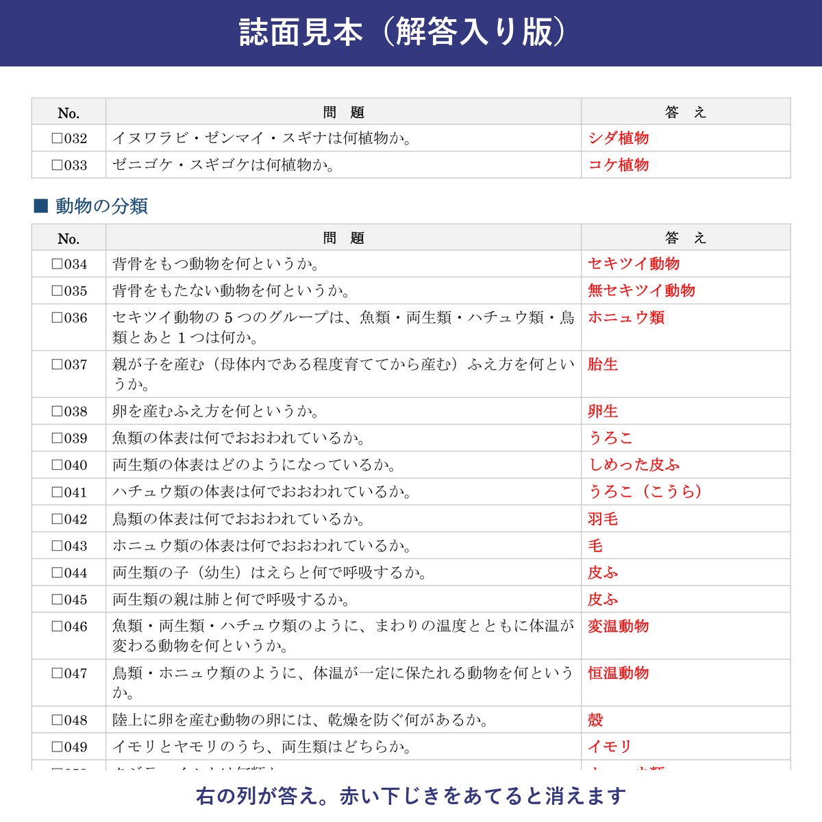 誌面見本(解答入り版)