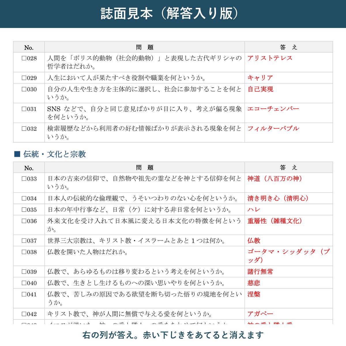 誌面見本(解答入り版)
