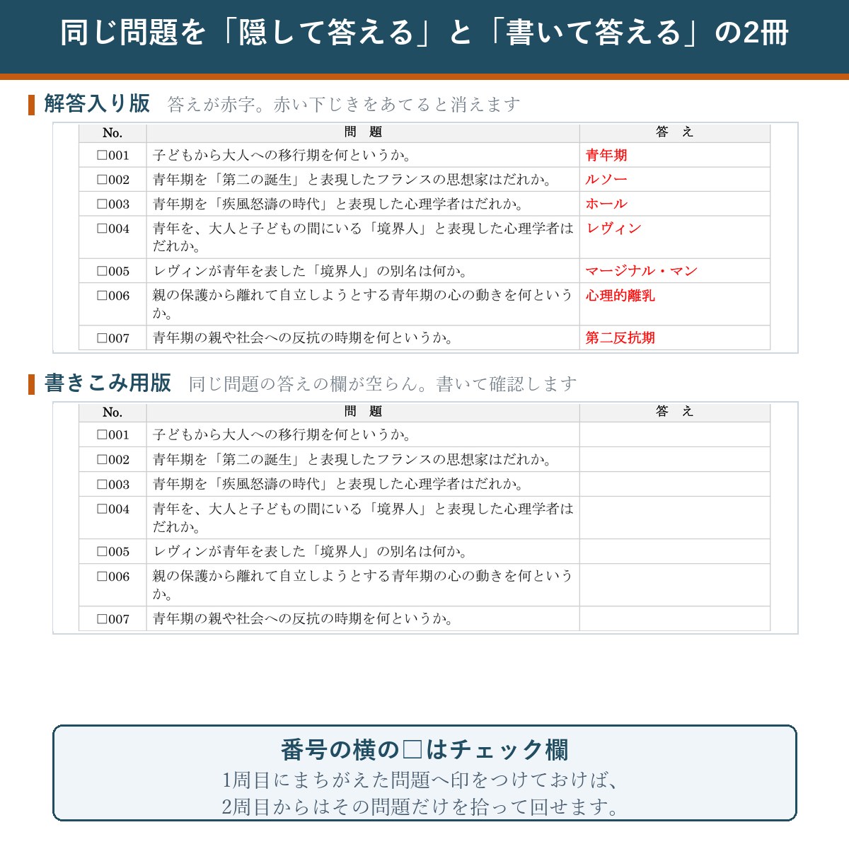 解答入り版と書きこみ用版の比較