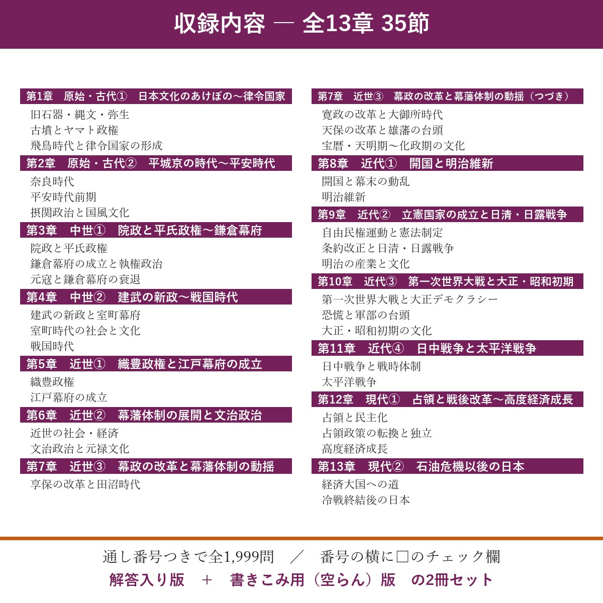 収録内容(全13章35節)