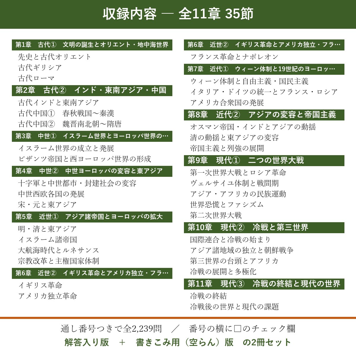 収録内容(全11章35節)