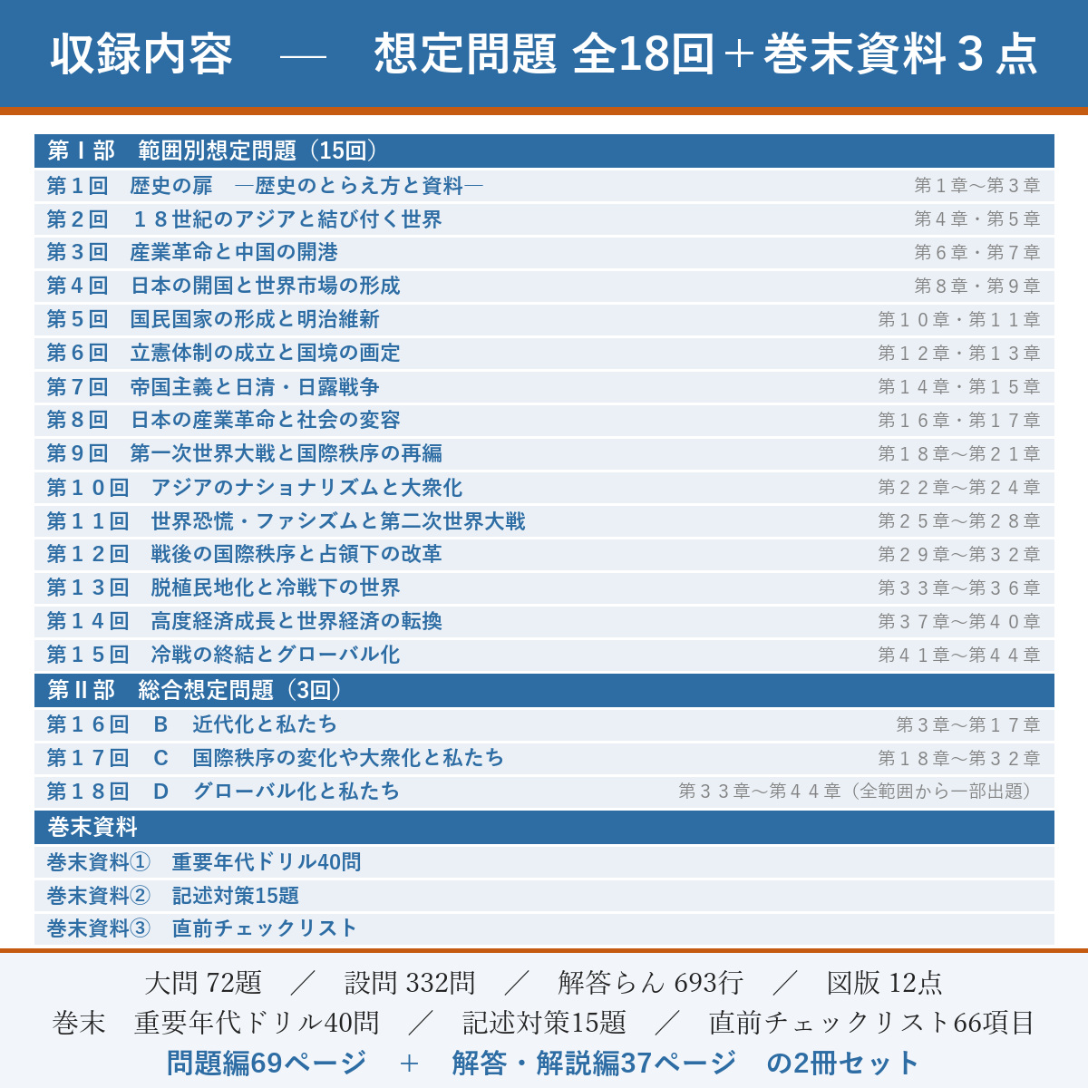 収録内容(想定問題 全18回)