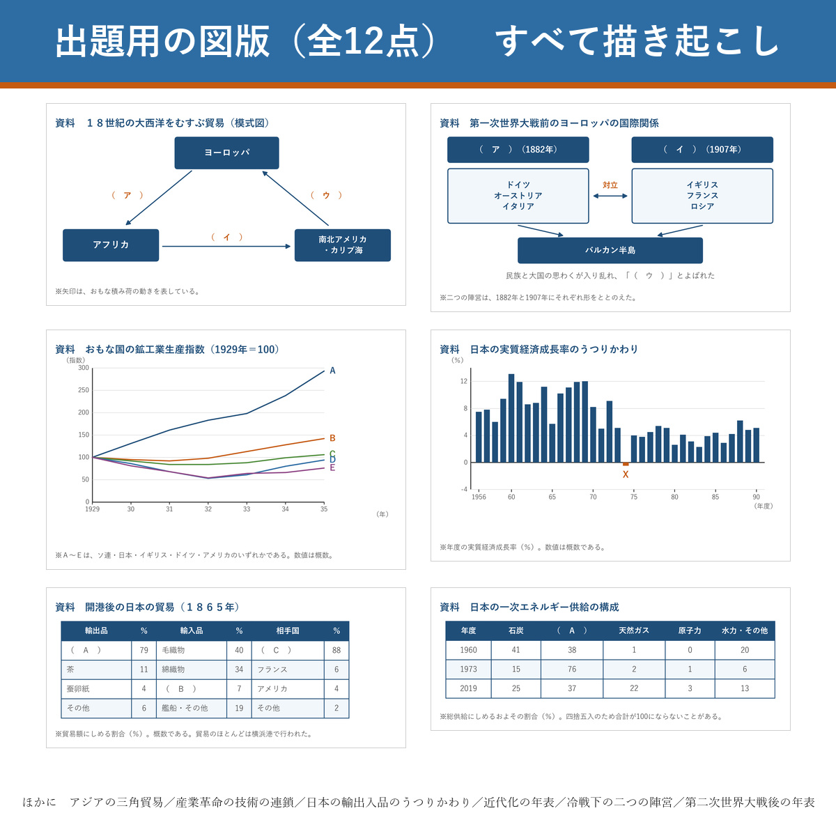 出題用の図版サンプル