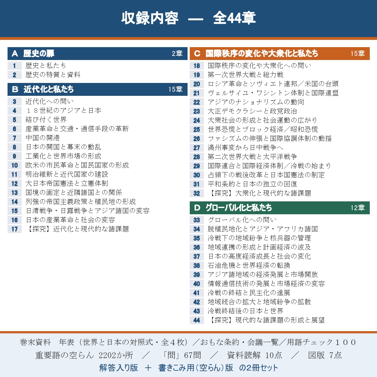 収録内容
