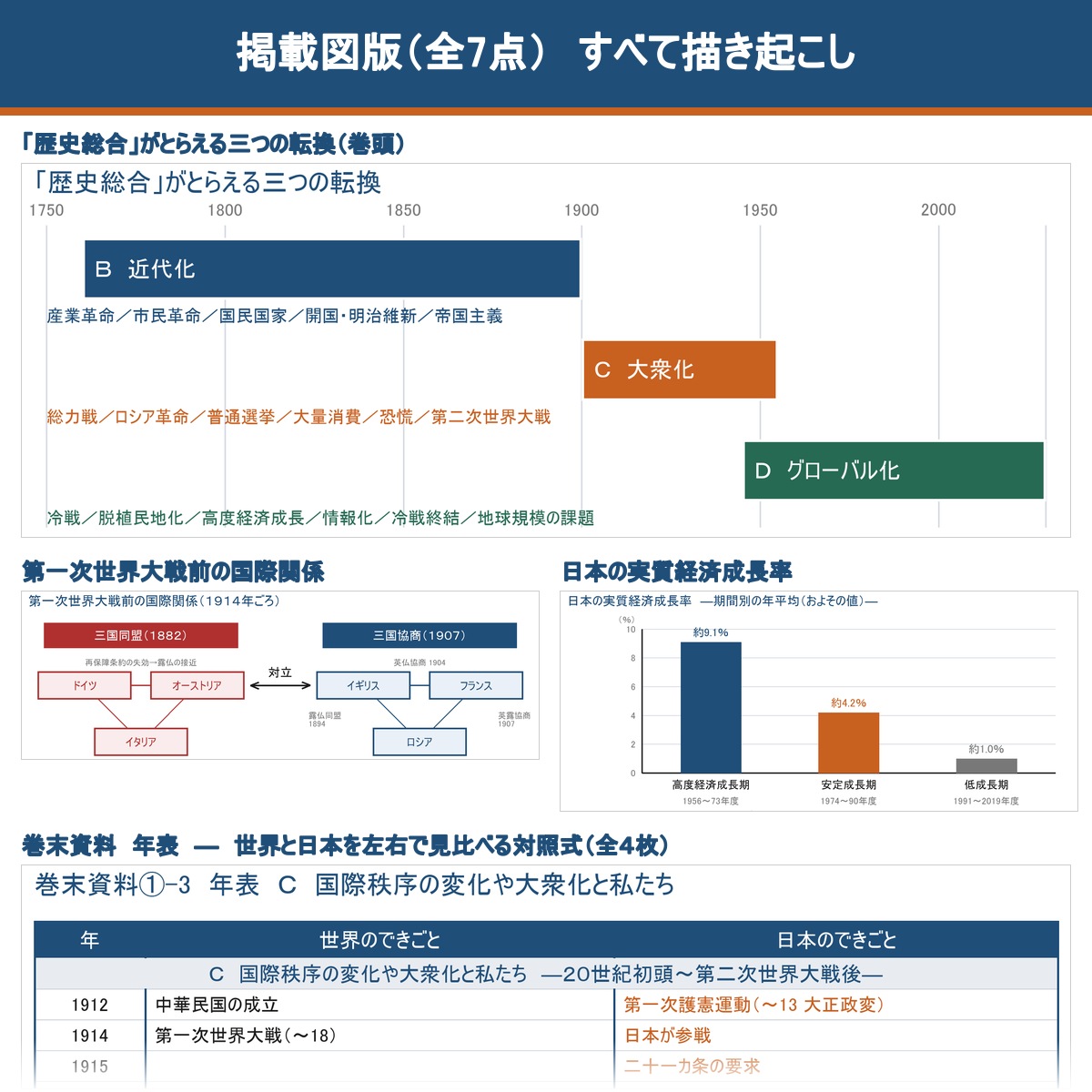 図版サンプル