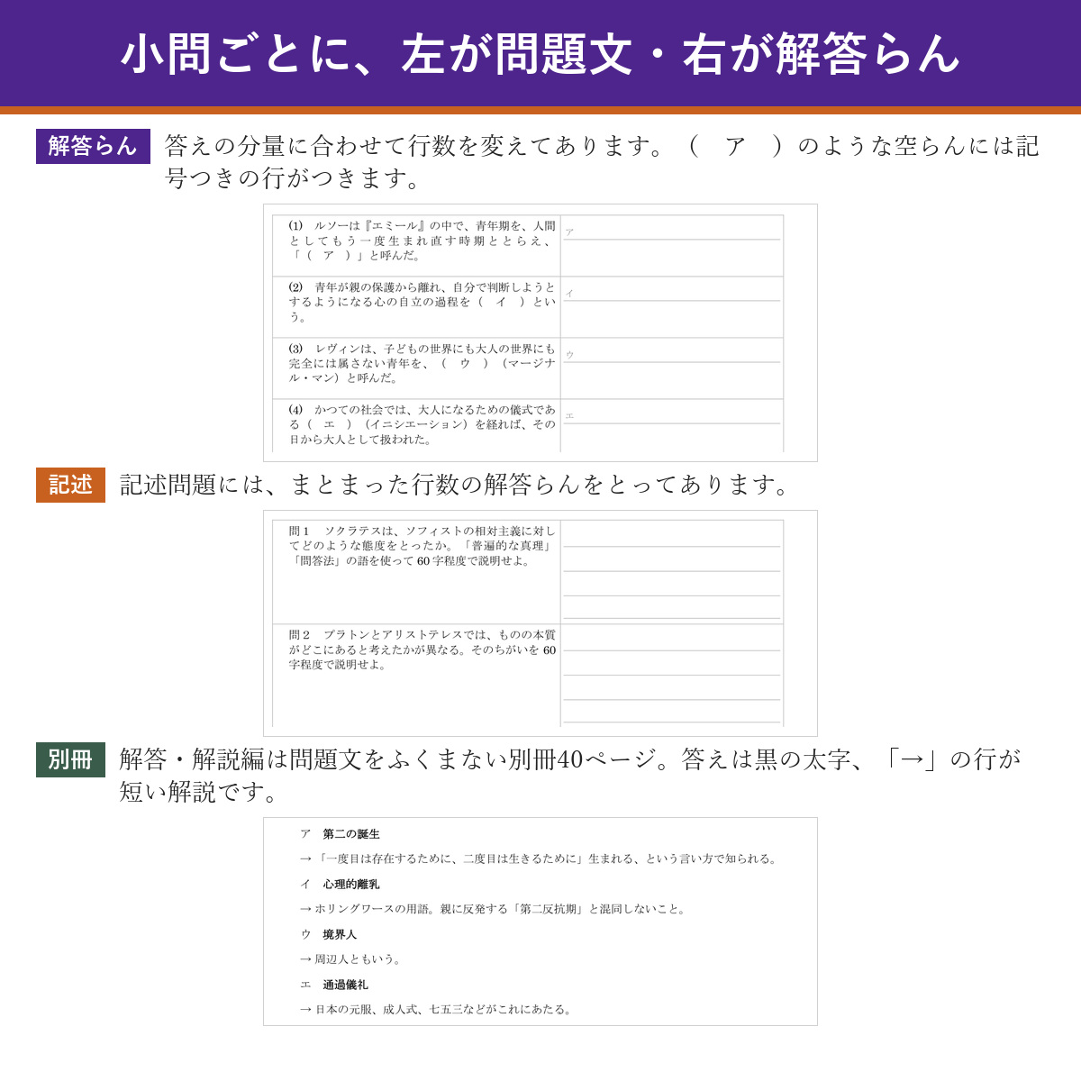 解答らんのつくり(左が問題文・右が解答らん)