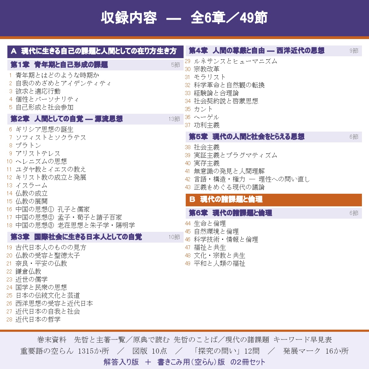 収録内容