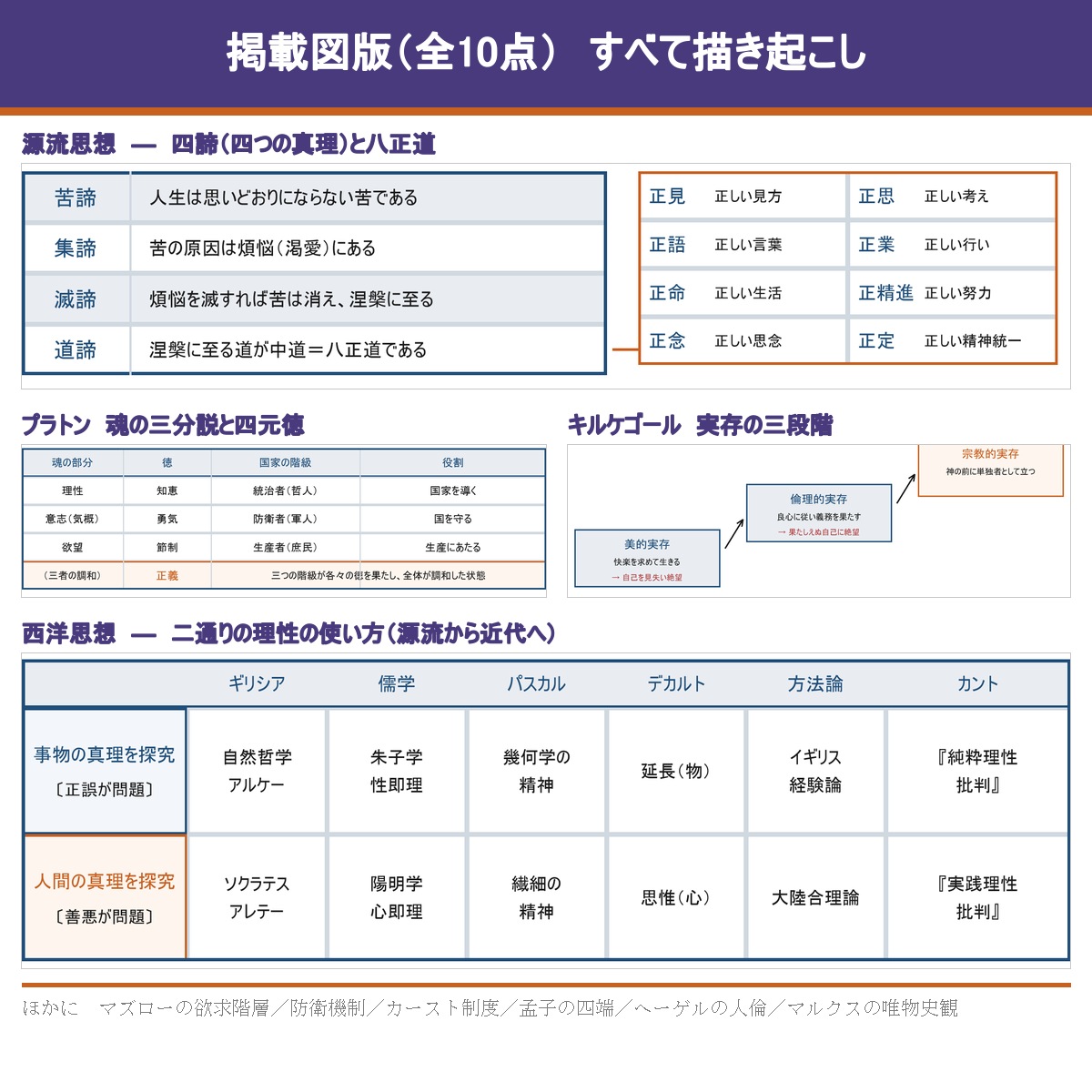 図版サンプル