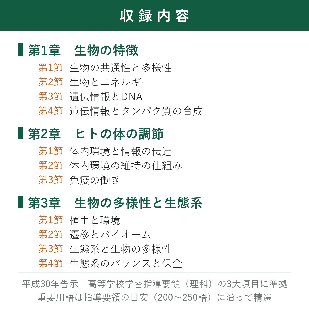 収録内容