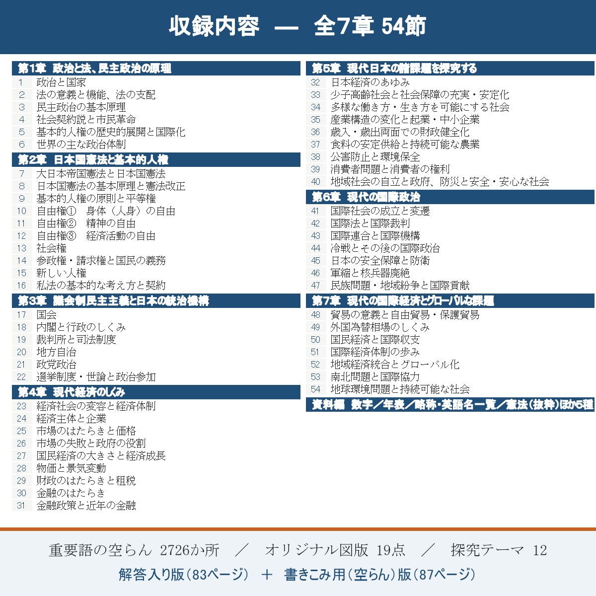 収録内容