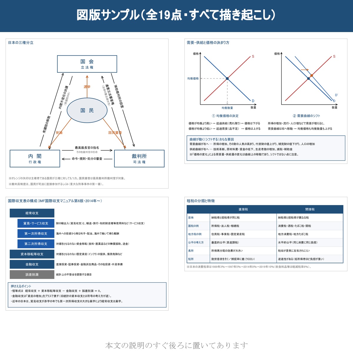 図版サンプル