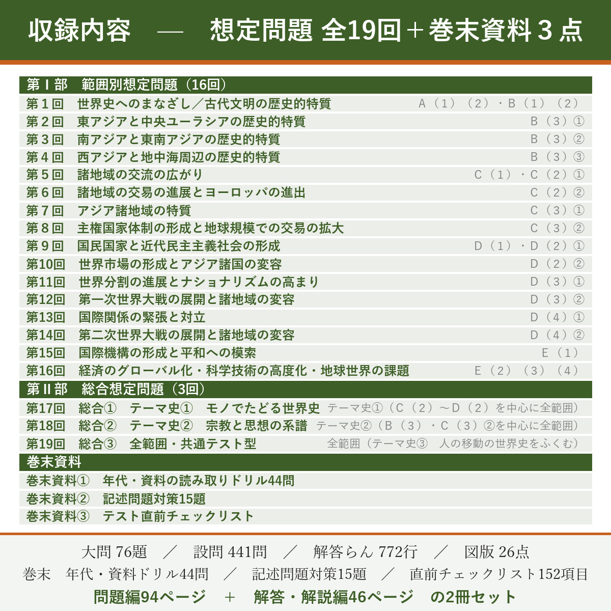 収録内容(想定問題 全19回)