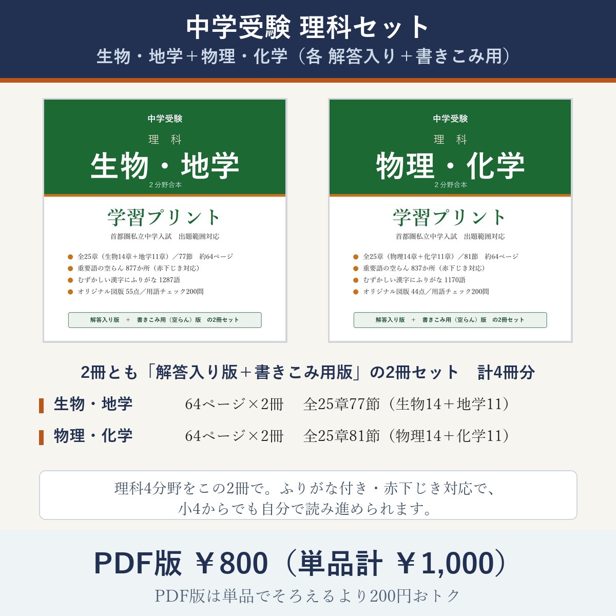 セット内容
