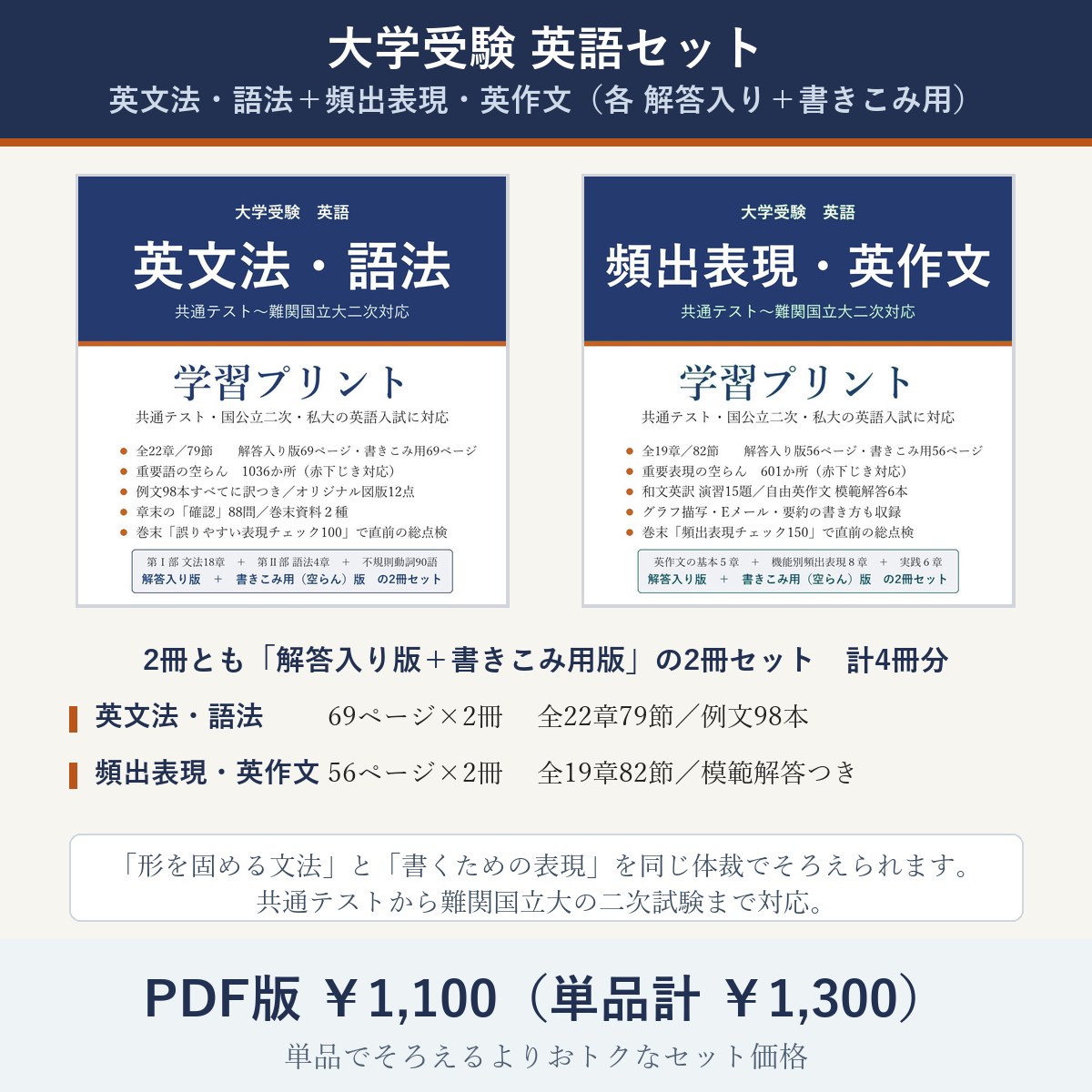 セット内容