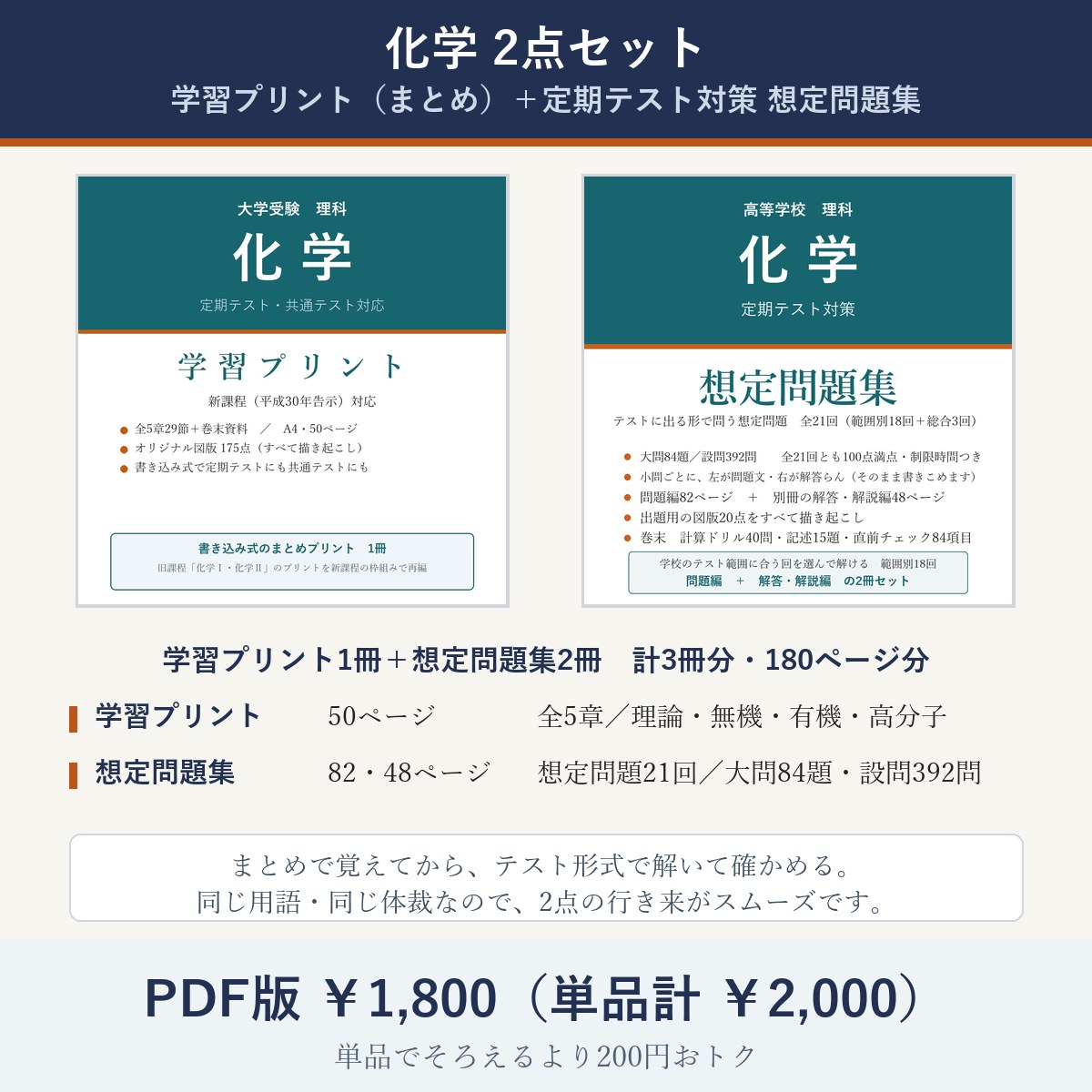 セット内容