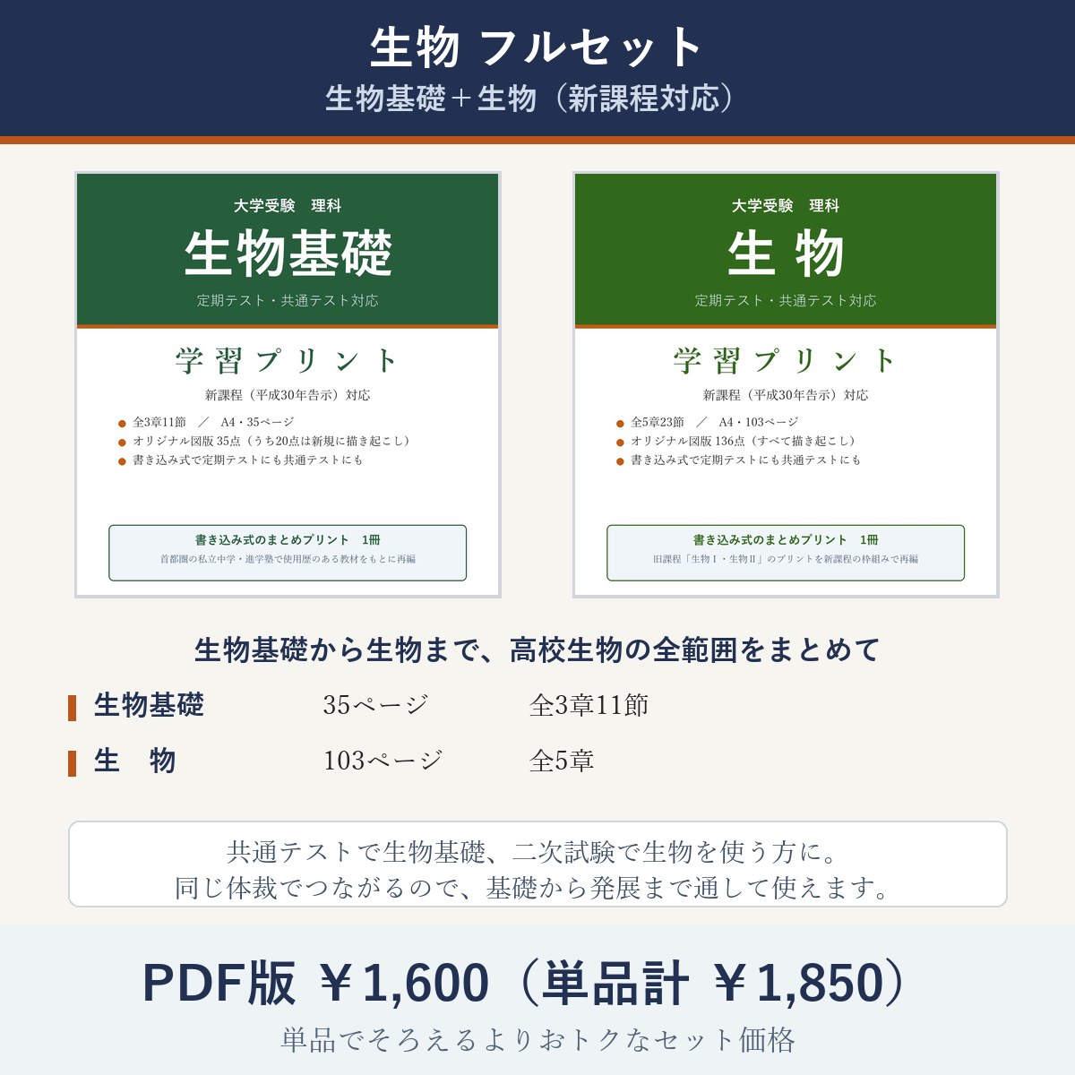 セット内容