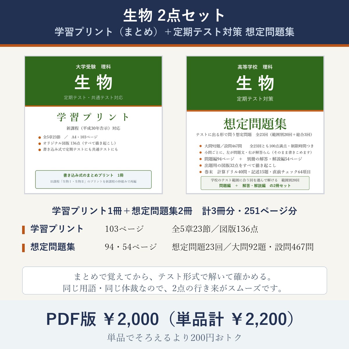 セット内容