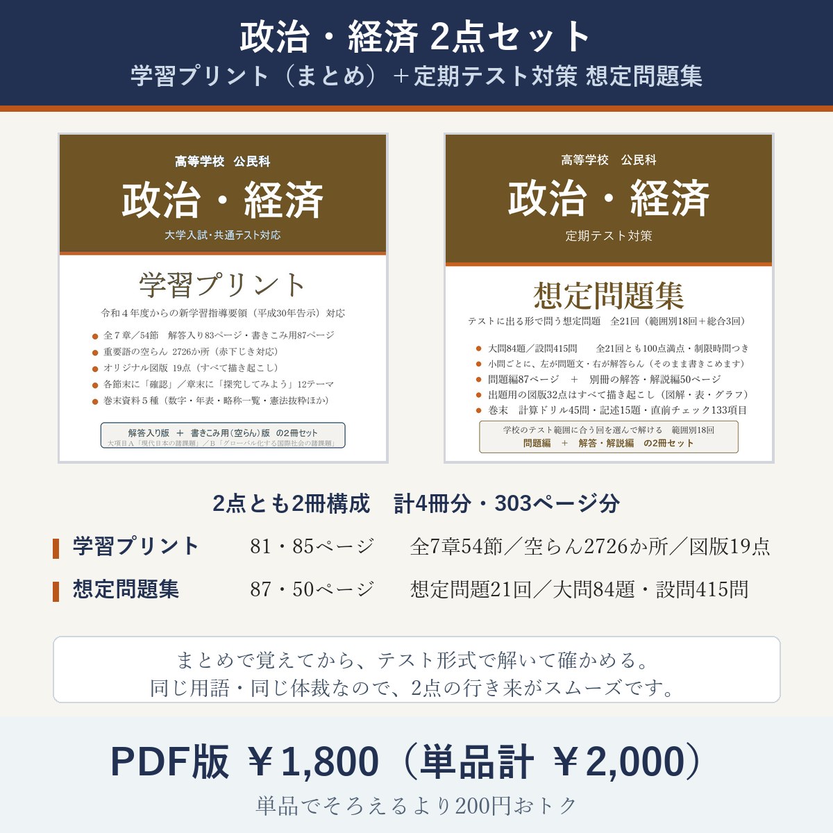 セット内容