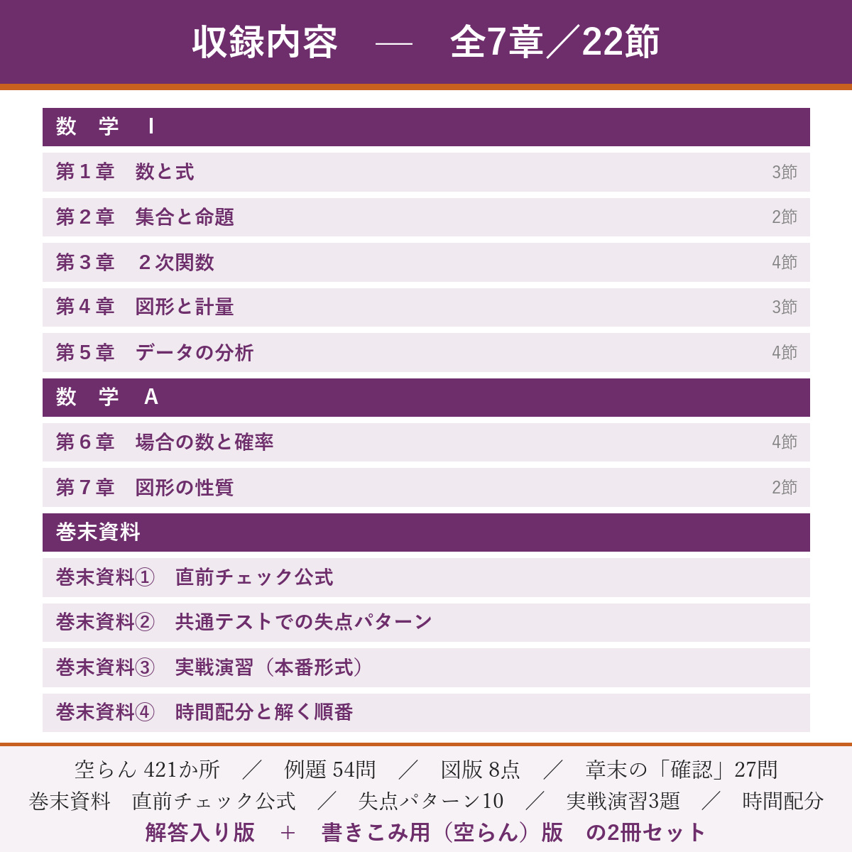 収録内容(全7章)