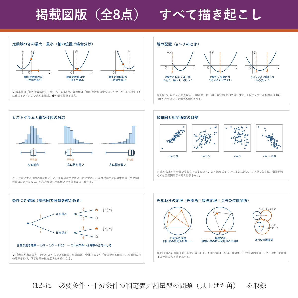図版サンプル