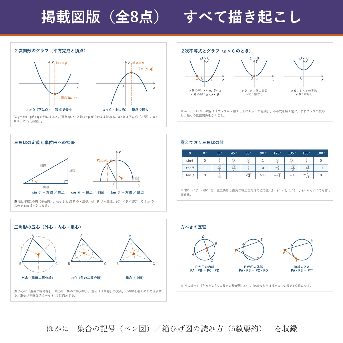 図版サンプル